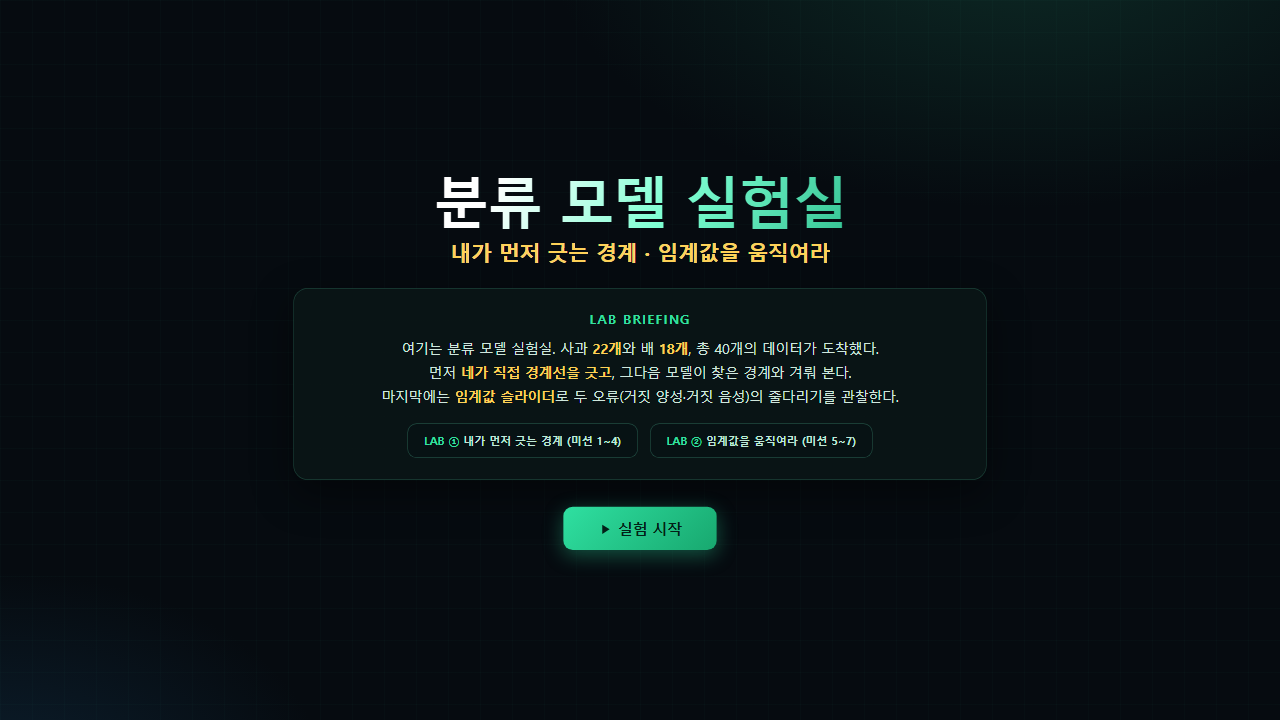 분류 모델 실험실 활동 시작 화면
