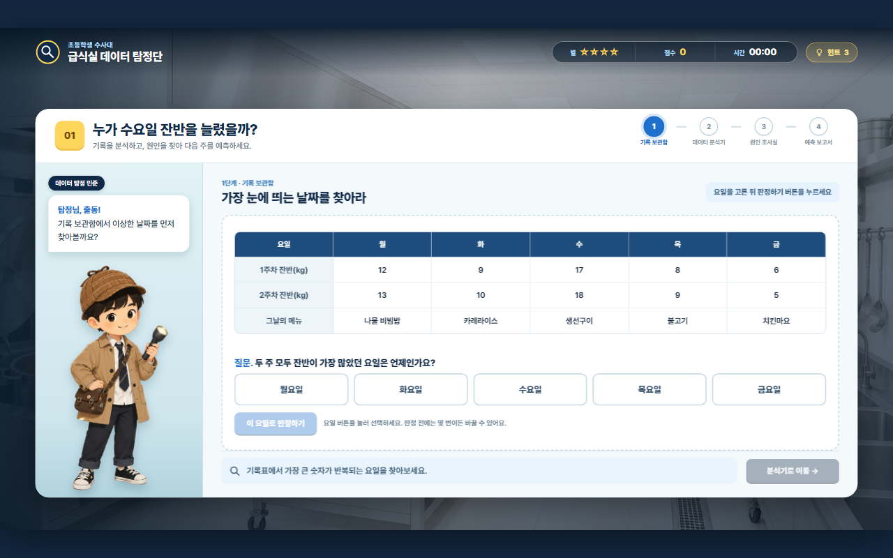 급식 잔반 기록표를 분석하는 데이터 탐정단 게임 화면