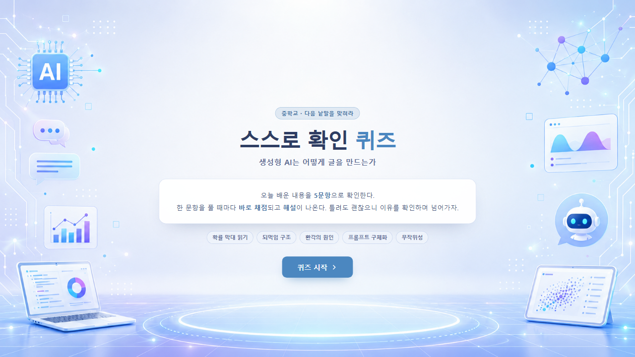 생성형 AI의 원리를 확인하는 중학 스스로 확인 퀴즈 시작 화면