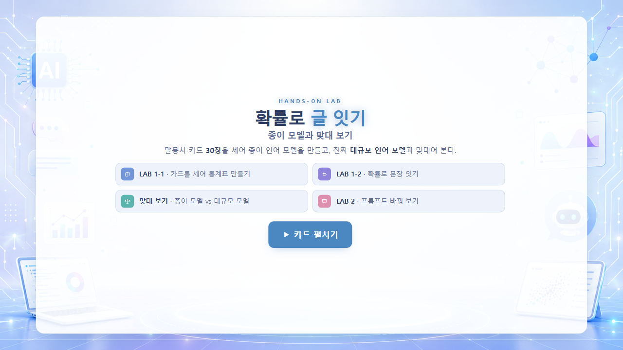 확률로 글 잇기 활동의 종이 모델과 대규모 언어 모델 비교 화면